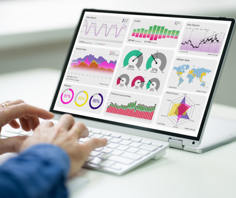 Rapport looker studio en français GA4